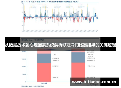 从数据战术到心理因素系统解析欧冠冷门比赛结果的关键逻辑
